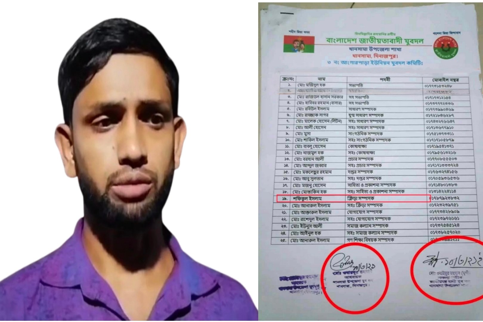 খানসামায় জাল ডলারের কারবার করার অভিযোগে যুবদল নেতা গ্রেপ্তার