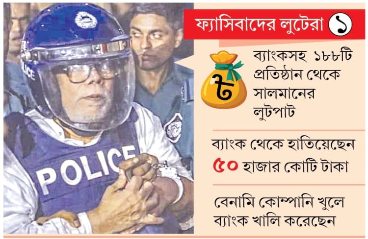 ‘দরবেশ’ একাই লুটেছেন ৫৭ হাজার কোটি টাকা