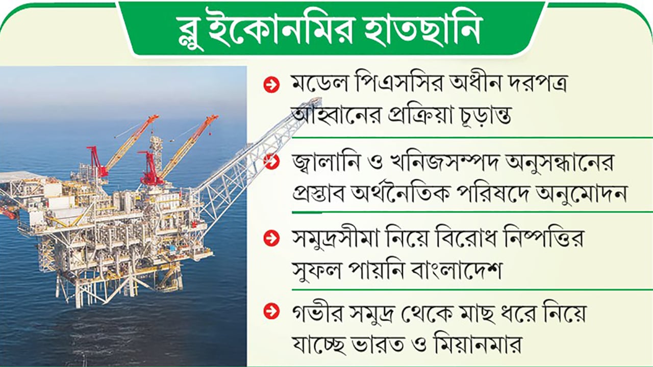 গভীর সমুদ্রে জ্বালানি অনুসন্ধান শুরু হচ্ছে