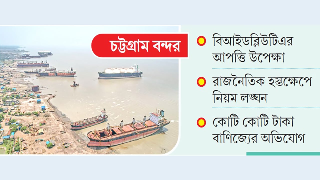 সন্দ্বীপ চ্যানেলে ৪ কোম্পানিকে বালু তোলার অনুমতি