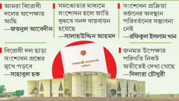বিরোধী দল ছাড়াই সংবিধান সংশোধনের পথে সরকার