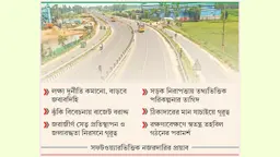 মহাসড়ক রক্ষণাবেক্ষণে আসছে নতুন নীতিমালা