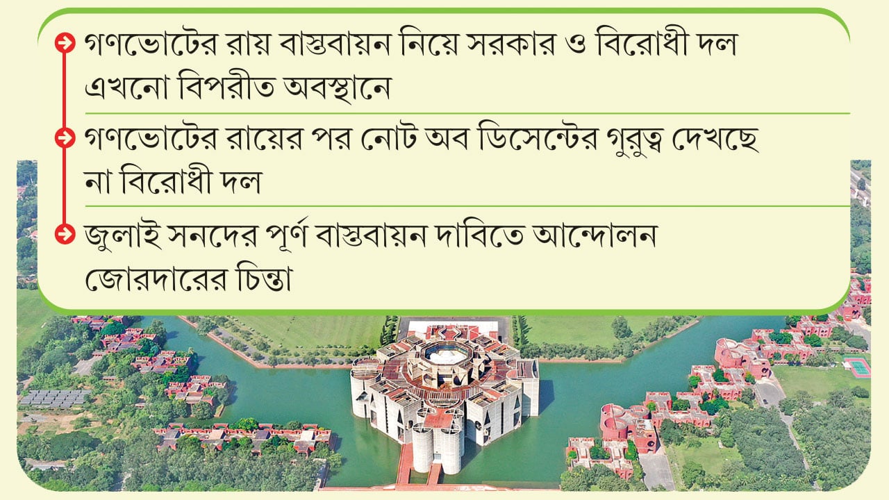 সংবিধান সংস্কারে প্রধান জটিলতা পিআর