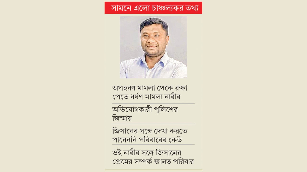 শিবির নেতাকে নিয়ে পুলিশের ভূমিকায় অনেক প্রশ্ন, মিলছে না জবাব