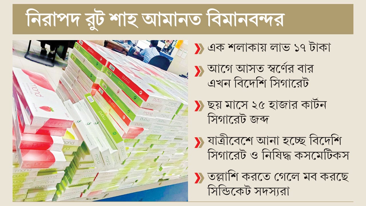স্বর্ণের চেয়েও এখন বেশি লাভ সিগারেট চোরাচালানে