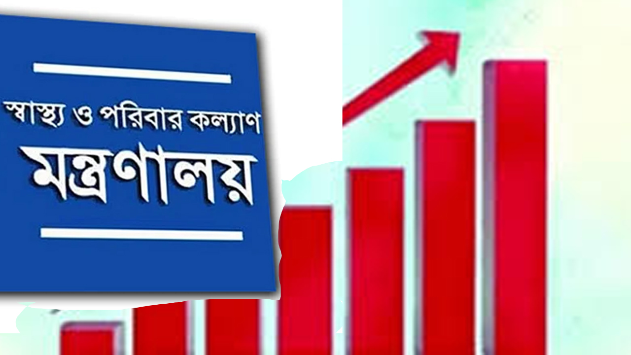 স্বাস্থ্যের বরাদ্দ বাড়ল ৫০১ কোটি টাকা