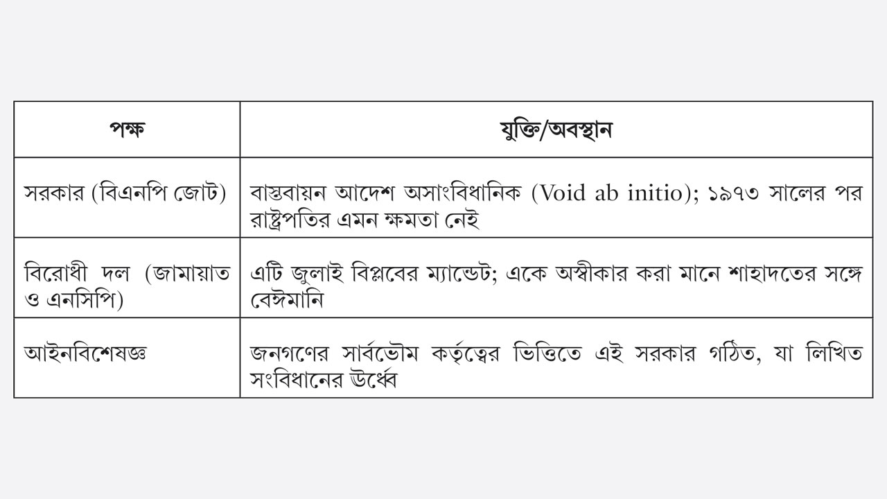 সাদিক-কায়েম-2