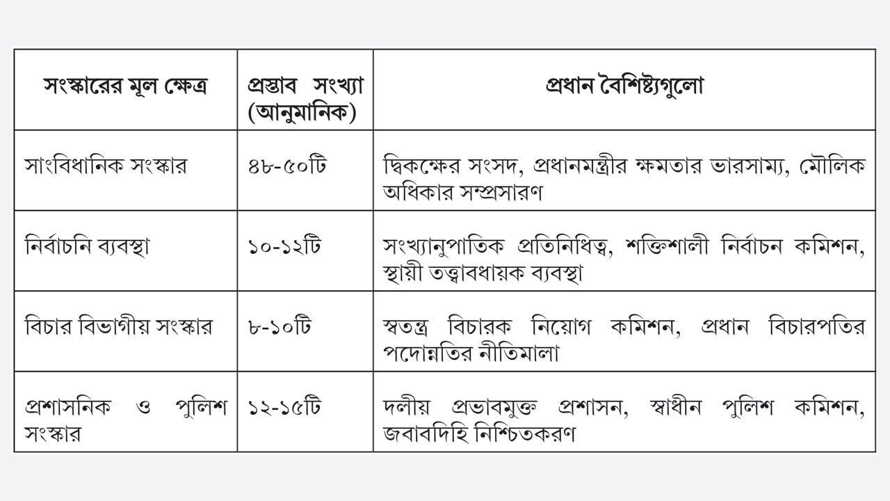 সাদিক-কায়েম-3