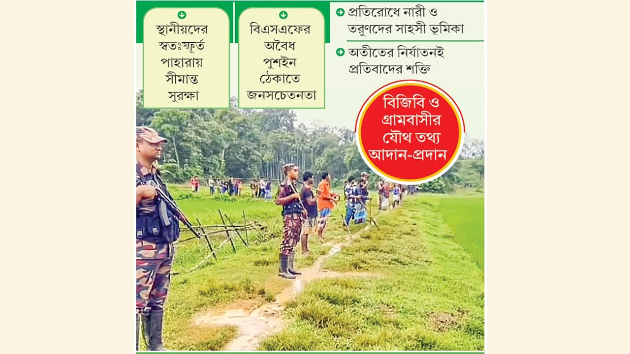 সীমান্তে বিজিবি-জনতার অভূতপূর্ব প্রতিরোধ