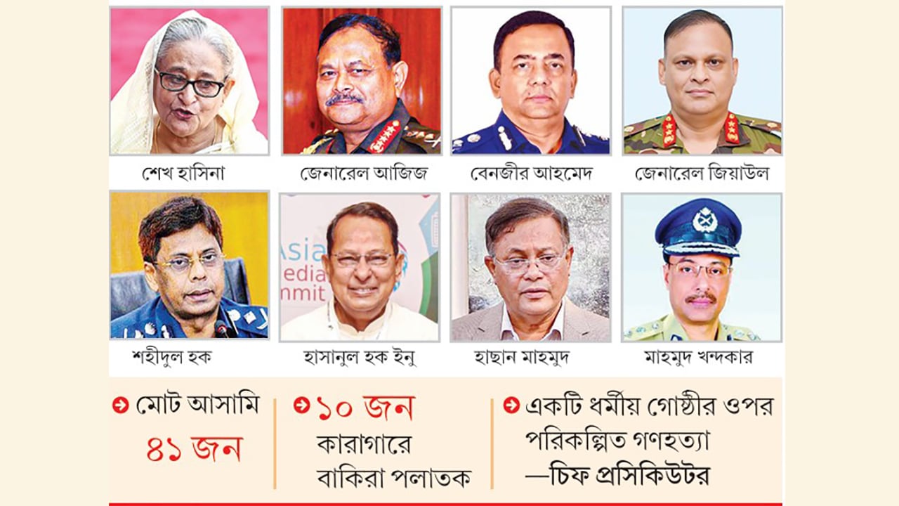 শাপলা গণহত্যায় হাসিনাসহ ৩১ জনের বিরুদ্ধে পরোয়ানা