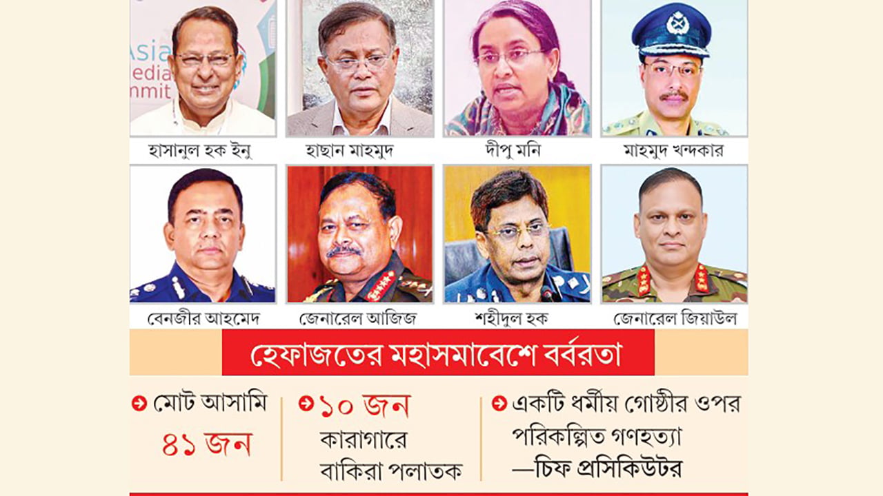 শাপলা গণহত্যায় হাসিনাসহ ৩১ জনের বিরুদ্ধে পরোয়ানা