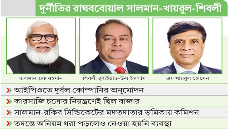শেয়ারবাজার ধ্বংসে সিকিউরিটি এক্সচেঞ্জ
