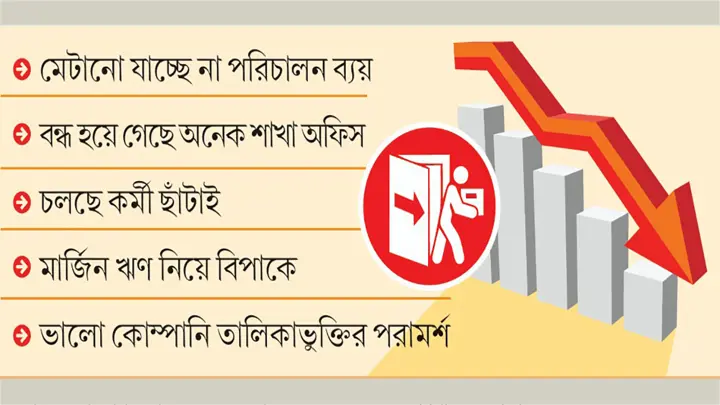অস্তিত্বের সংকটে ব্রোকারেজ হাউস ও মার্চেন্ট ব্যাংক