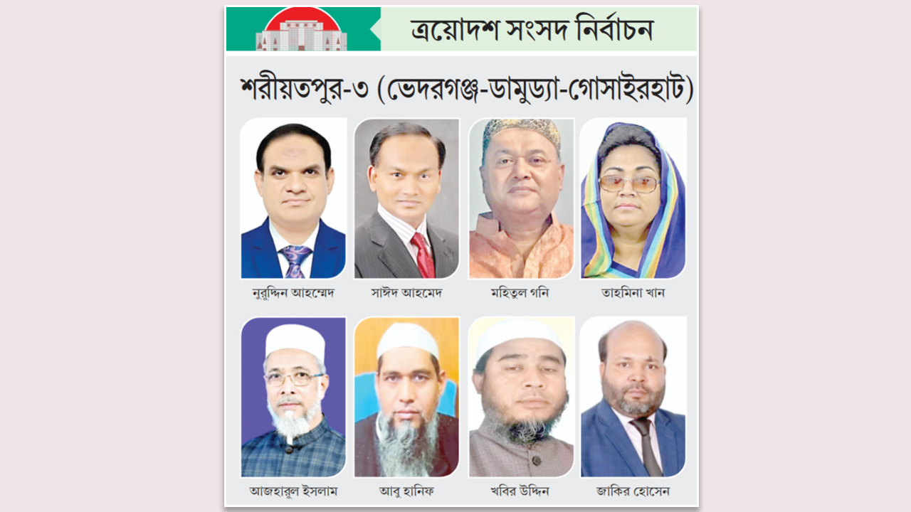 বিএনপির মনোনয়নপ্রত্যাশীদের দেখা নেই, বাকি সব দল তৎপর