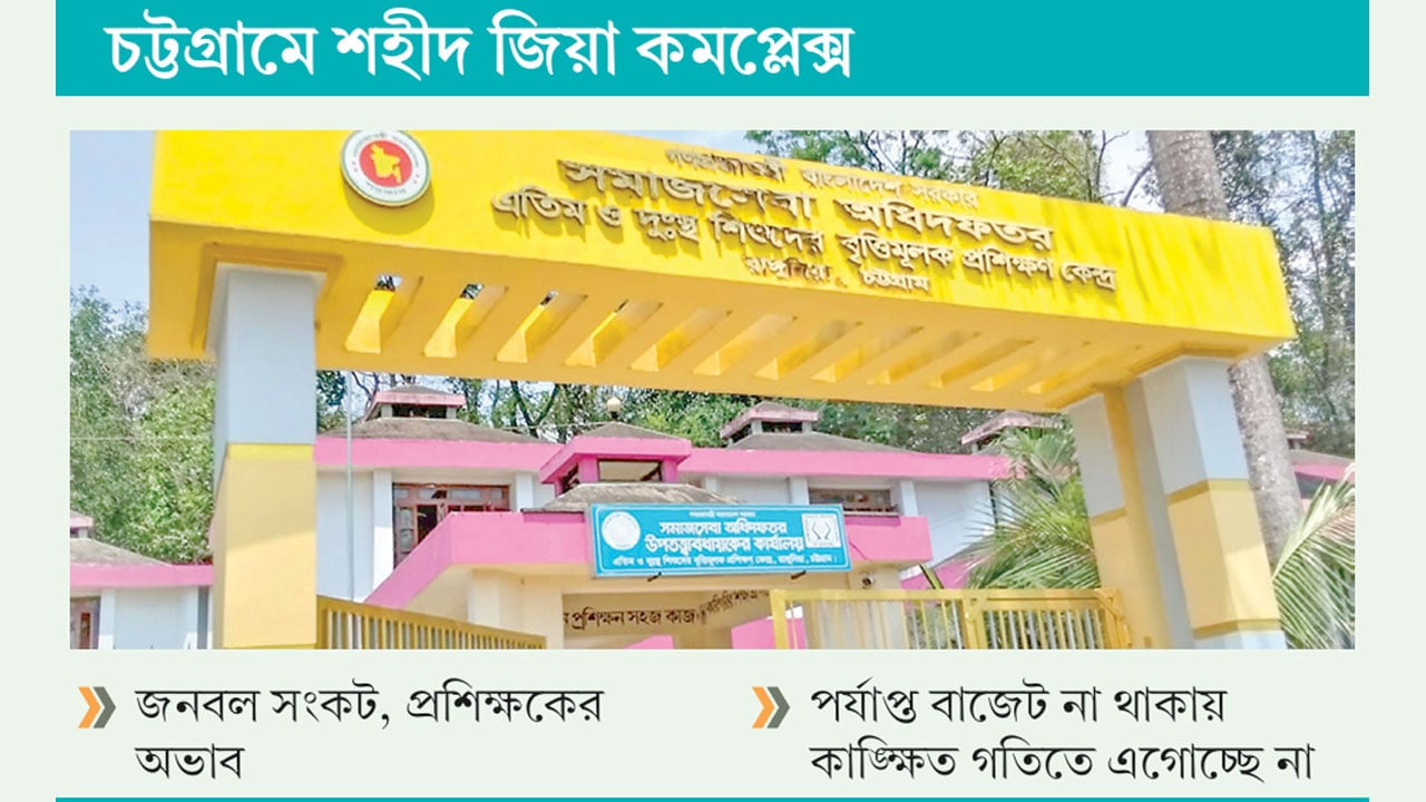এতিম ও দুস্থদের স্বাবলম্বী করার কার্যক্রমে ধীরগতি
