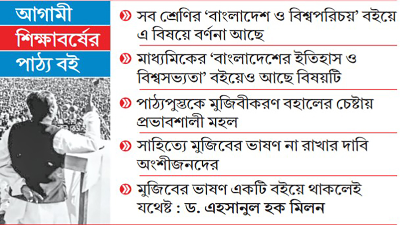 বাংলা সাহিত্যেও রাখা হচ্ছে মুজিবের ৭ মার্চের ভাষণ