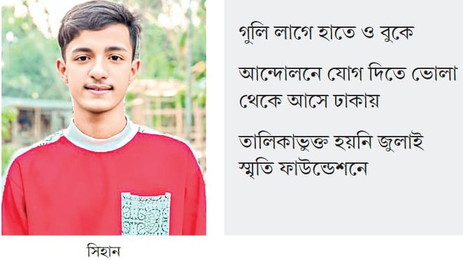 কিছু খেলে বুকে ব্যথা হয় গুলিবিদ্ধ কিশোর সিহানের