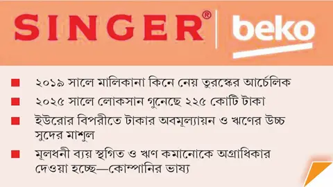 ‘ব্লু-চিপস’ থেকে ‘জাংক’ ক্যাটাগরিতে সিঙ্গার