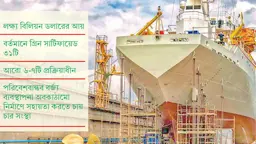 শতাধিক গ্রিন শিপইয়ার্ড করার পরিকল্পনা সরকারের