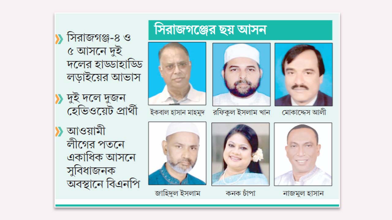 বিএনপির দুর্গে ভাগ বসাতে চান জামায়াত প্রার্থীরা