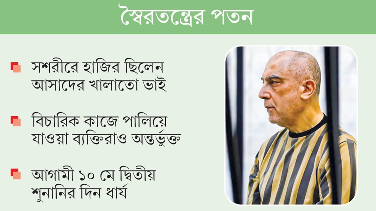 সিরিয়ায় ক্ষমতাচ্যুত আসাদ ও তার মিত্রদের বিচার শুরু