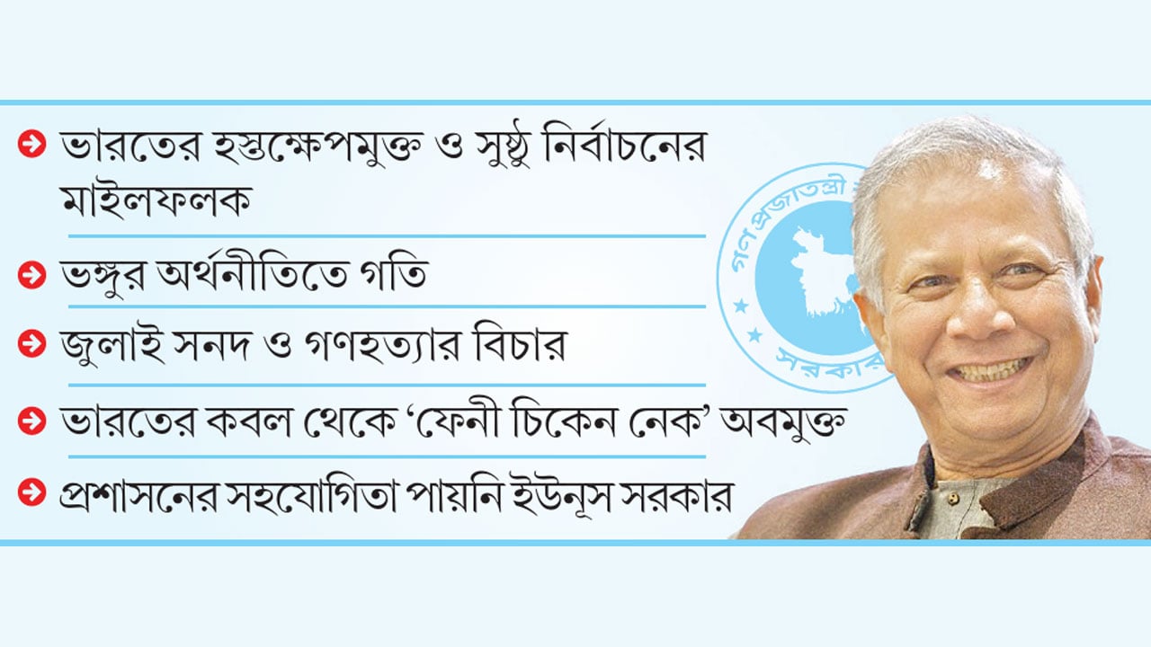 সফলতা-ব্যর্থতায় অন্তর্বর্তী সরকারের দেড় বছর