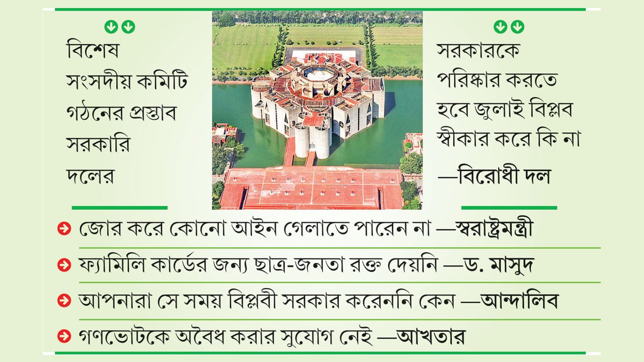 সংবিধান সংস্কার পরিষদের প্রস্তাব নিয়ে সংসদ উত্তপ্ত