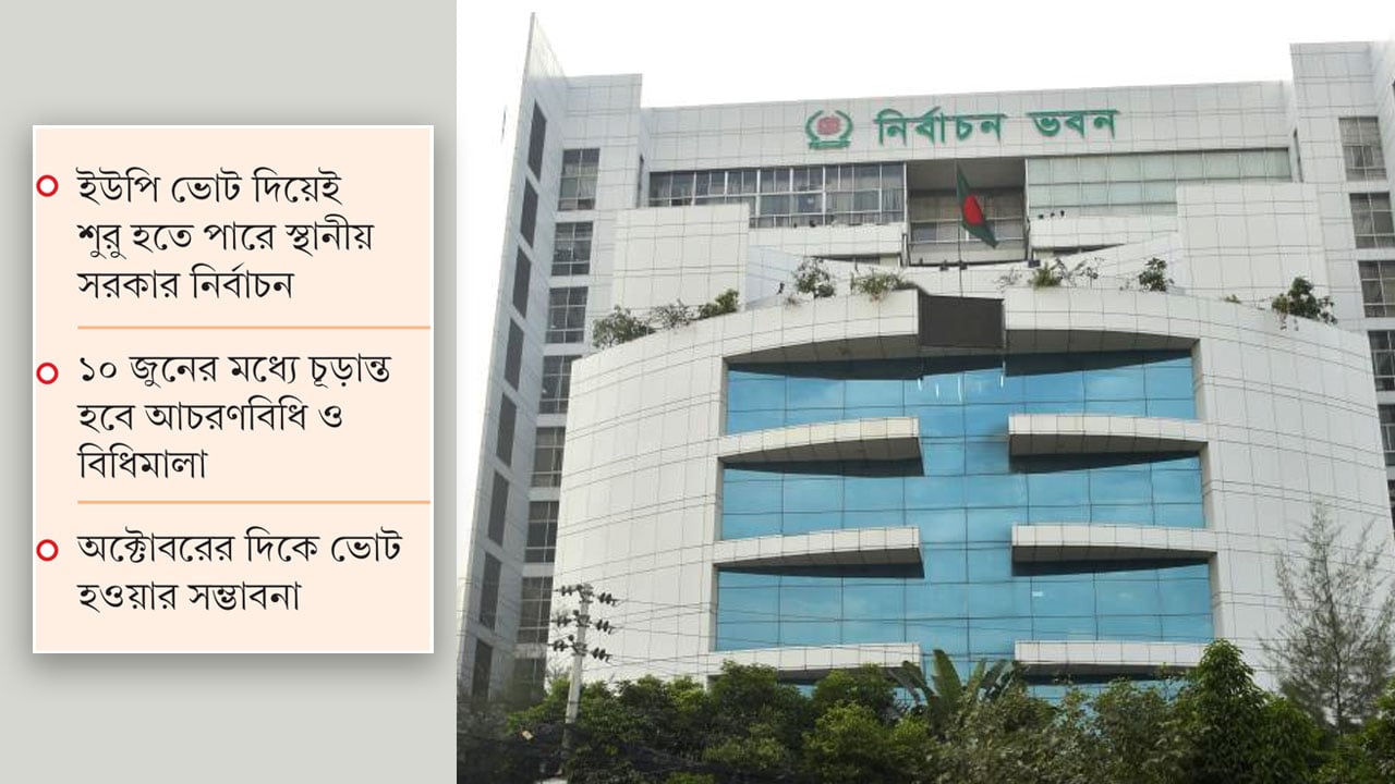 স্থানীয় নির্বাচনে থাকছে না প্রার্থীদের অঙ্গীকারনামা, বাড়ছে জামানত