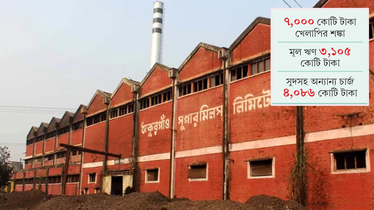 রাষ্ট্রায়ত্ত চিনিকলে ঋণ দিয়ে বিপাকে সোনালী ব্যাংক