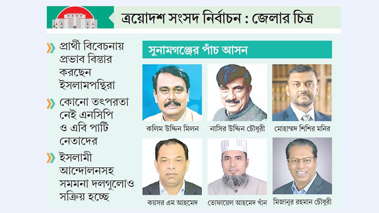 আওয়ামী লীগের পতনে স্বপ্ন বুনছে বিএনপি-জামায়াত