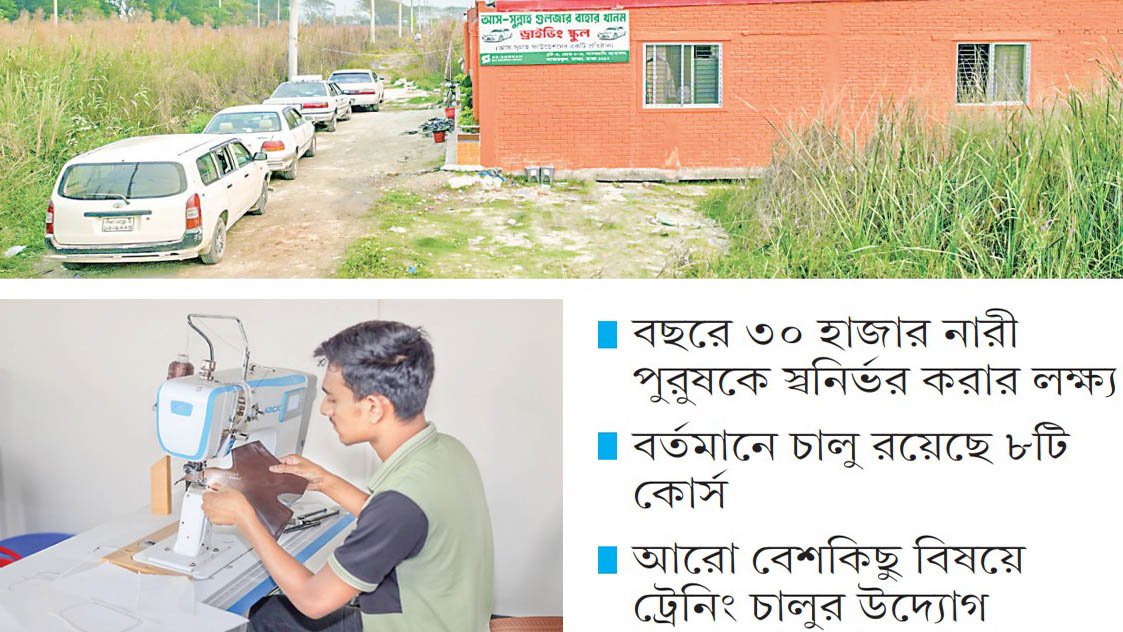 লাখো বেকারের আস্থার ঠিকানা