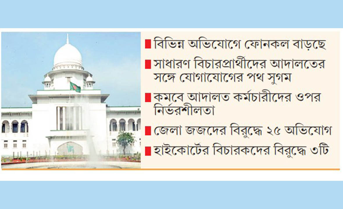 জনপ্রিয় হচ্ছে হাইকোর্টের হেল্পলাইন সার্ভিস