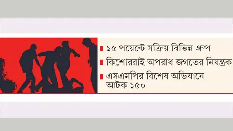 সিলেটে আধিপত্যের লড়াইয়ে কিশোর গ্যাং, শঙ্কিত নগরবাসী