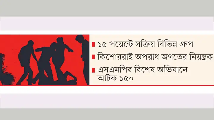 সিলেটে আধিপত্যের লড়াইয়ে কিশোর গ্যাং, শঙ্কিত নগরবাসী