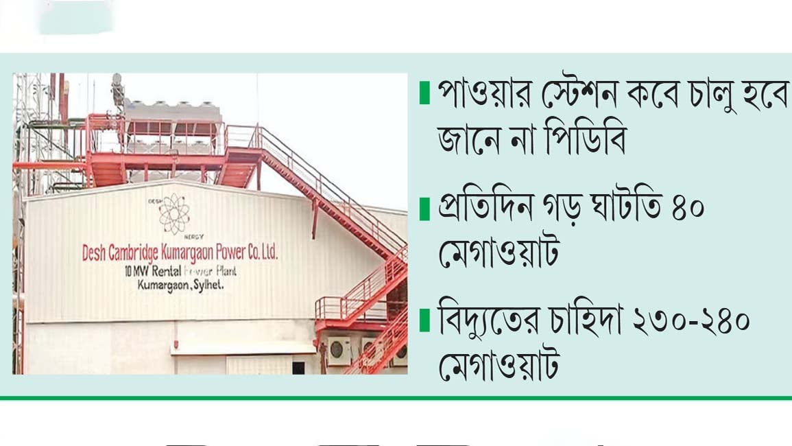 লোডশেডিংয়ে সিলেট নগরীর জনজীবন দুর্বিষহ