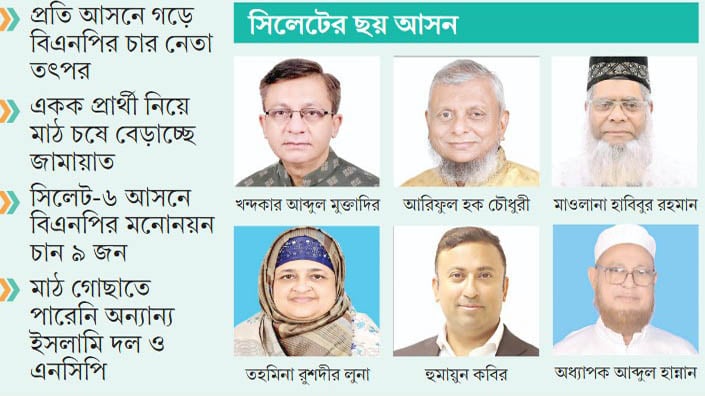 হেভিওয়েট মনোনয়নপ্রত্যাশীর ছড়াছড়ি বিএনপিতে