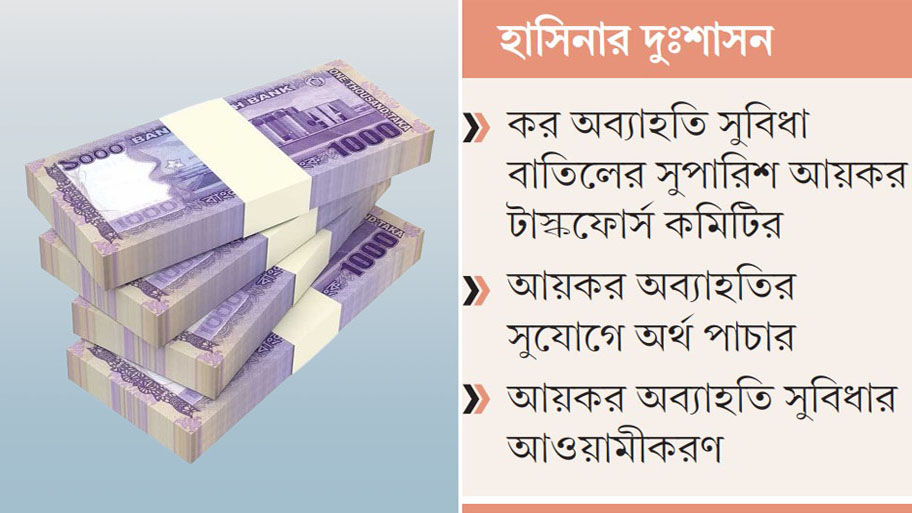 সরকারের রাজস্ব দলীয় সুবিধাভোগীদের পকেটে