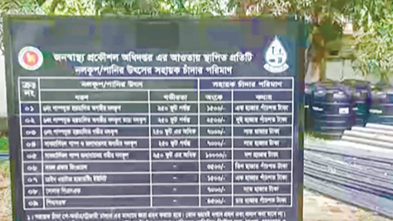 চার বছরেও শেষ হয়নি বিশুদ্ধ পানি সরবরাহ প্রকল্পের কাজ