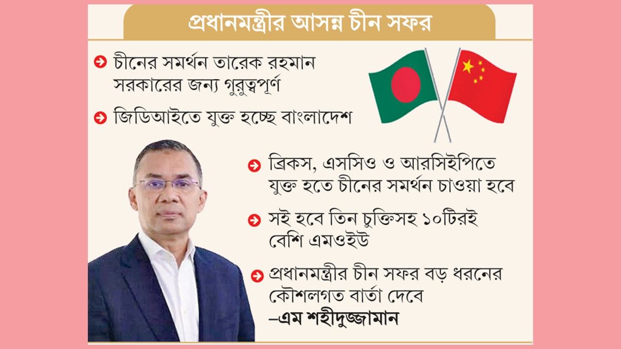 ঢাকা-বেইজিং কৌশলগত সম্পর্কের নতুন ভিত্তি