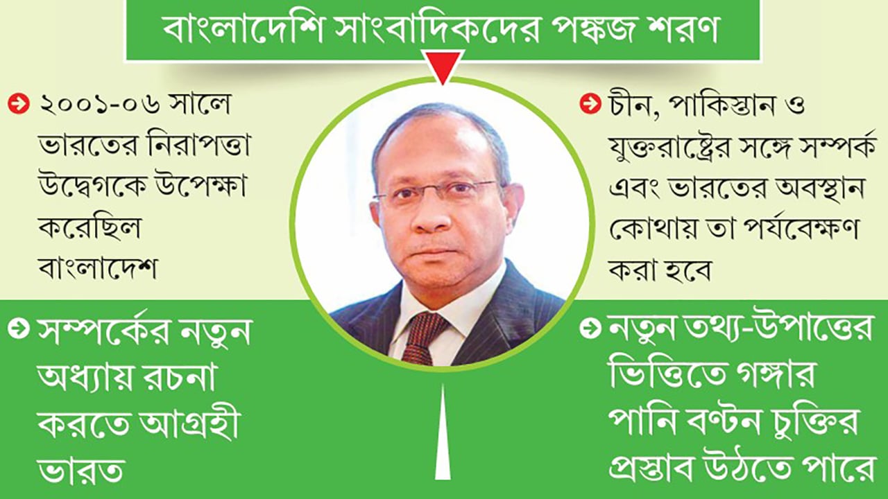 তারেক রহমানকে ‘বেনিফিট অব ডাউট’ দিতে চায় দিল্লি
