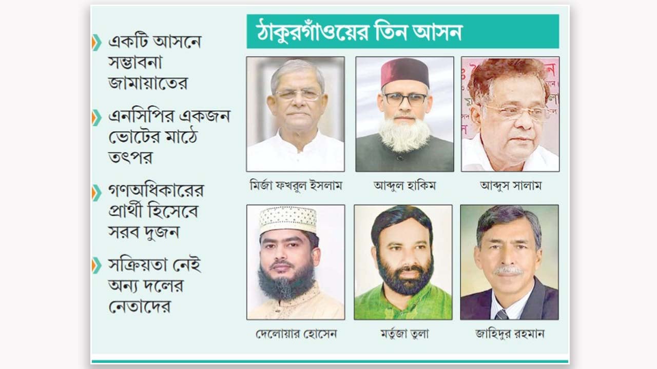 বিএনপির অবস্থান সংহত, ফ্যাক্টর হতে পারে হিন্দু ভোটার