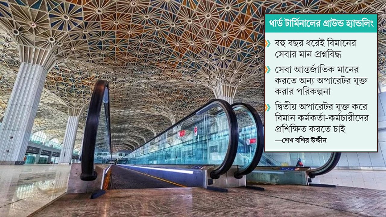 অন্য অপারেটর নিয়োগ দিলেই আন্দোলনের হুমকি বিমান-সংশ্লিষ্টদের