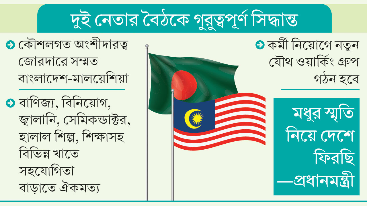 তারেক-রহমানকে-উষ্ণ-অভ্যর্থনা-আনোয়ারের-2