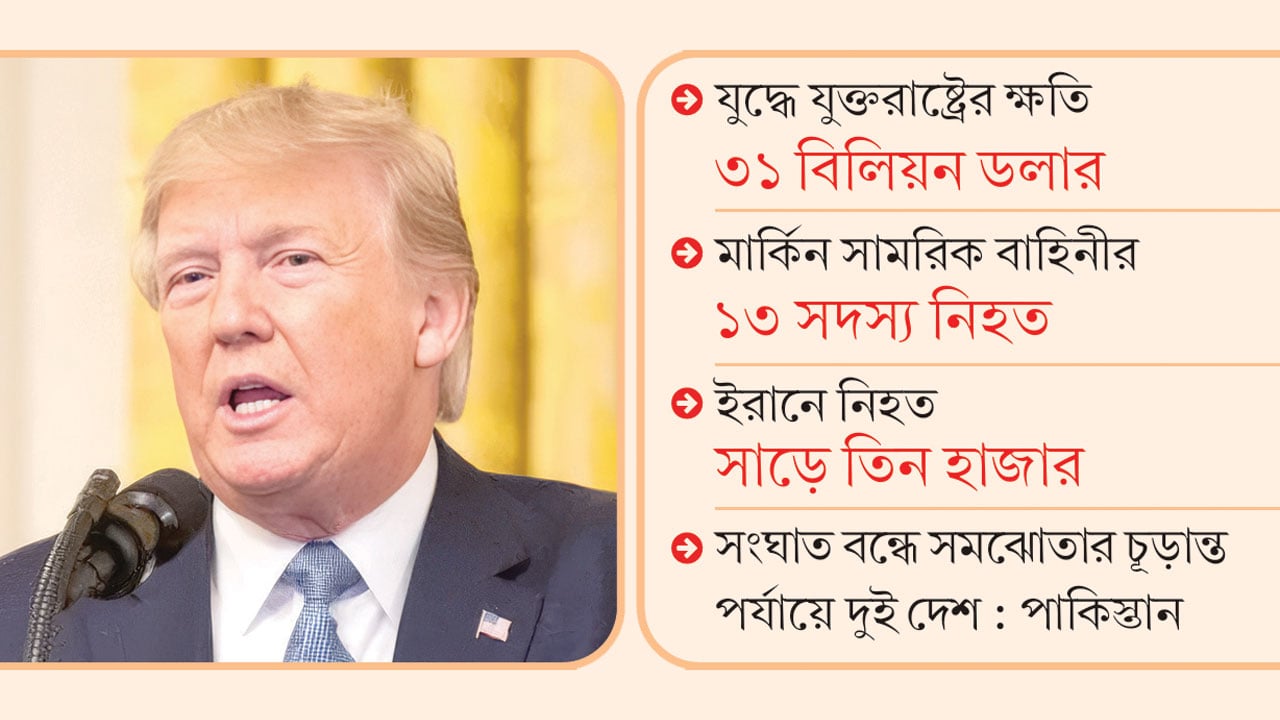ইরান যুদ্ধের সমাপ্তি ঘোষণা যুক্তরাষ্ট্রের