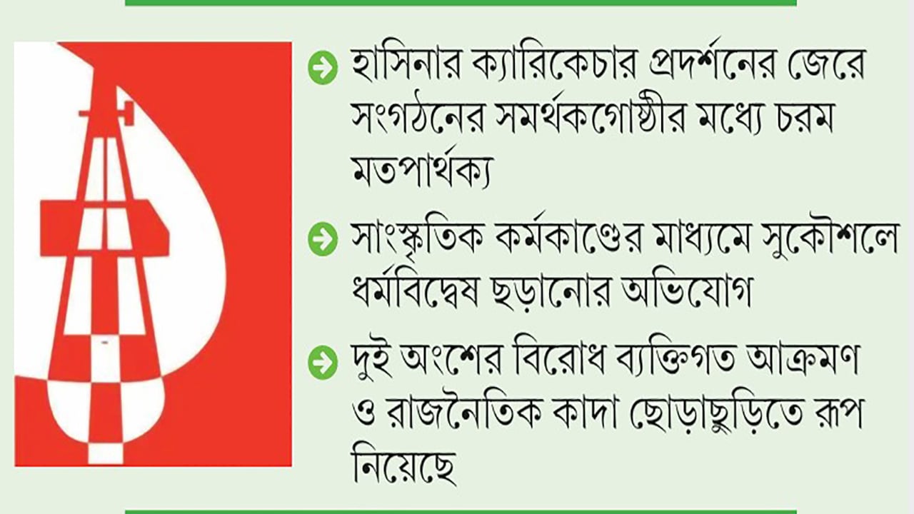 প্রগতির নামে দিল্লি-তোষণ ভাঙছে উদীচী শিল্পীগোষ্ঠী