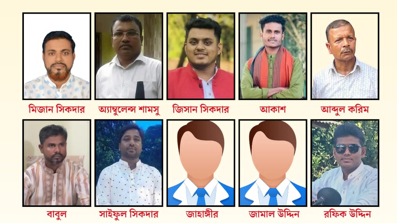 উখিয়ায় হত্যা মামলায় বিএনপি–ছাত্রদল নেতাসহ ১০ জন আসামি