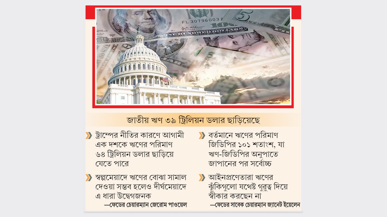 ঋণের ভারে ডুবছে যুক্তরাষ্ট্র