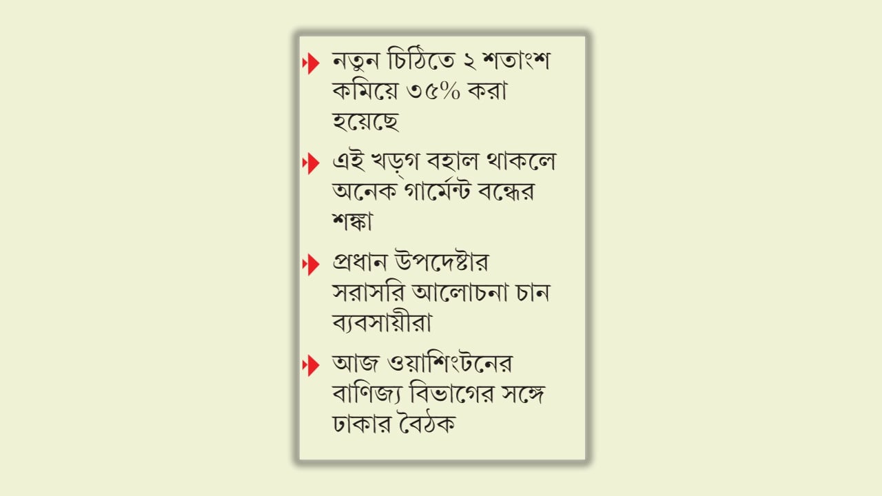 যুক্তরাষ্ট্রের শুল্ক নিয়ে দেনদরবারে পিছিয়ে বাংলাদেশ