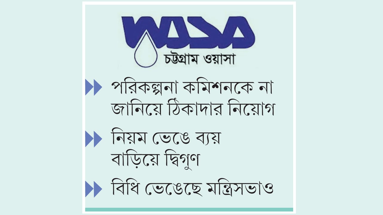 ২৩০০ কোটি টাকার গোপন চুক্তি চট্টগ্রাম ওয়াসার