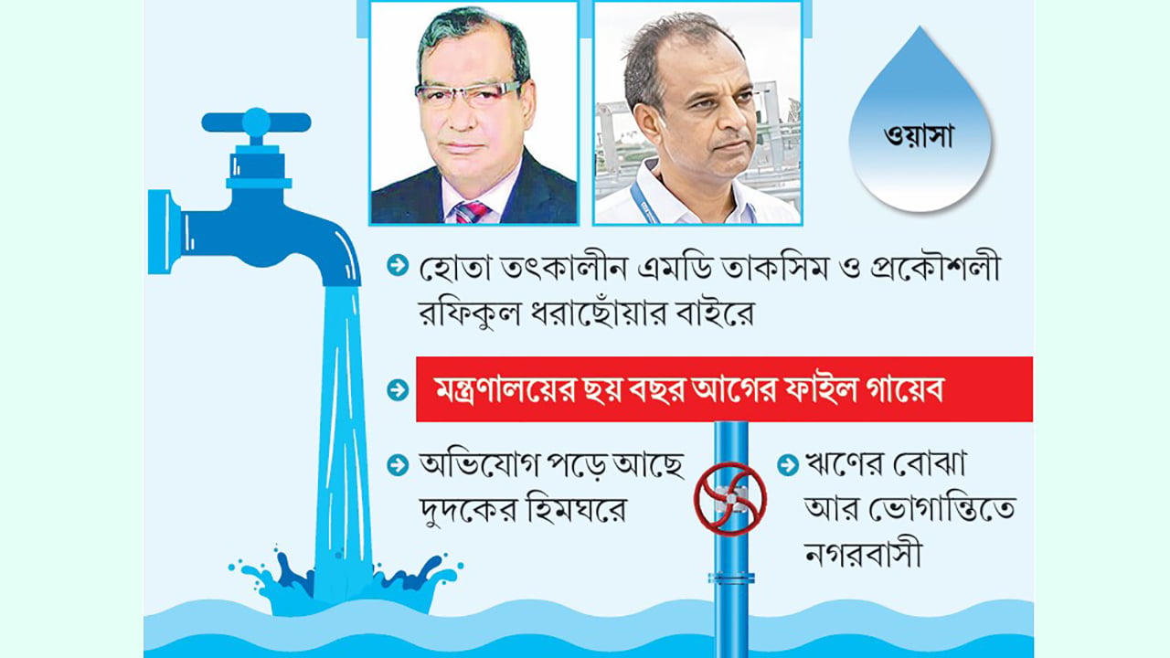ওয়াসার পানি শোধন প্রকল্পে লুটপাট, বন্ধ দুর্নীতির তদন্ত